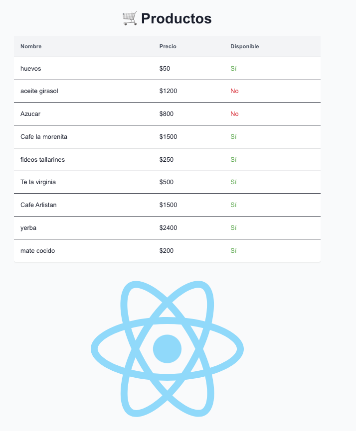 Final project for the Node.js course at Talento Tech